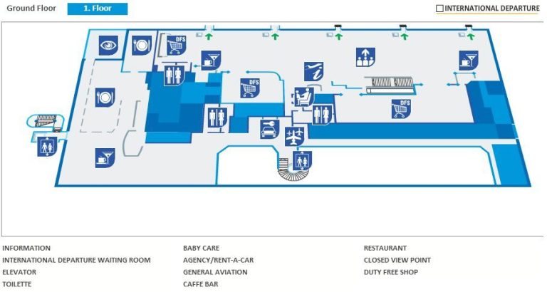 A Guide To Split Airport: Contact Details, Services, Map And Info 