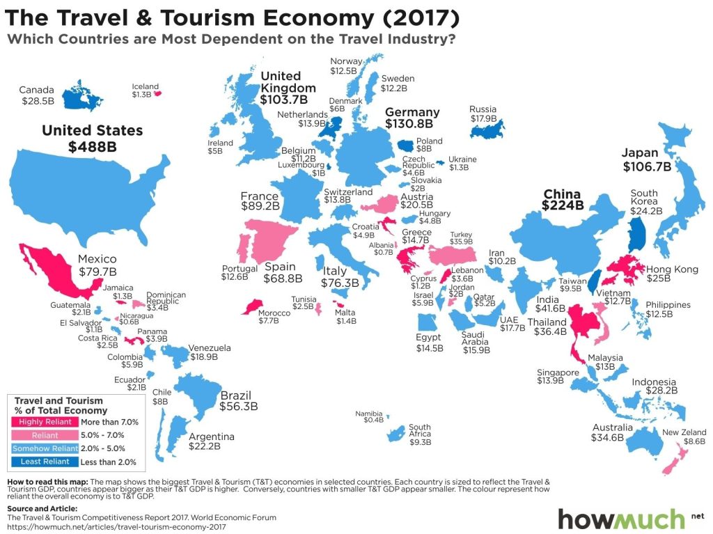 travel industry 2017 ccfb