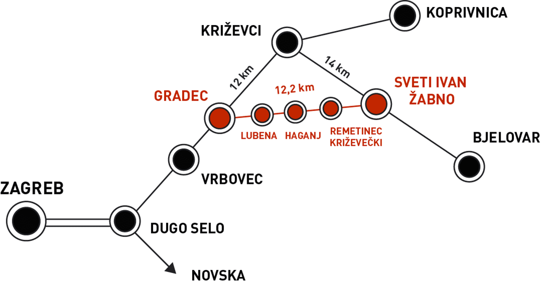 karta-grafika-Gradec-Sv.-Ivan-Zabno.png