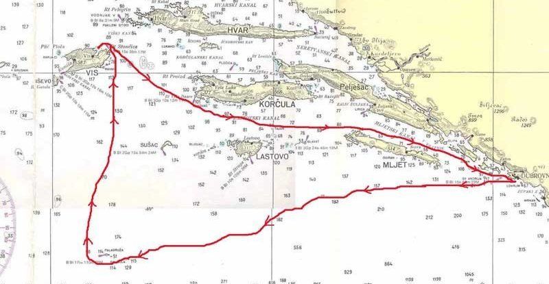 race course jadranksa regata