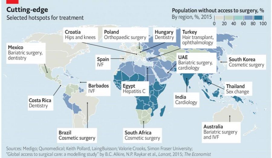 croatia-medical-tourism-eonomist.jpg