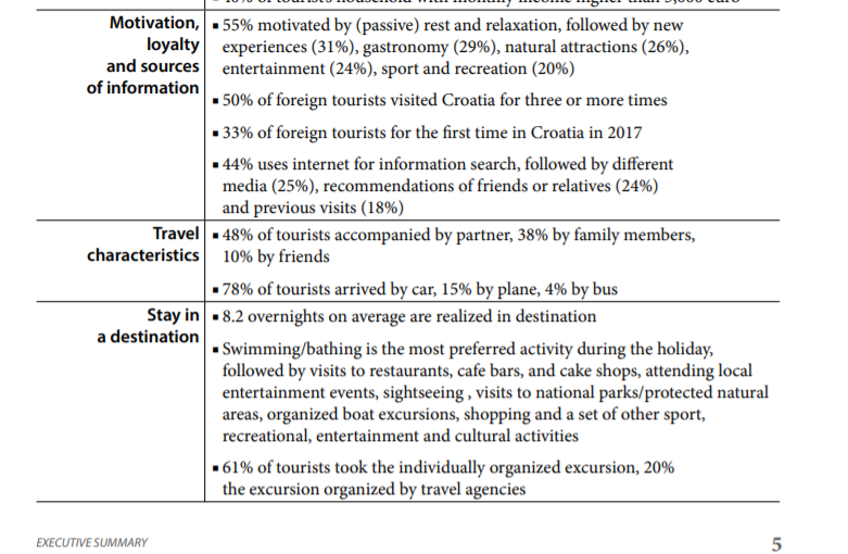 croatian-tourism-survey (17).PNG