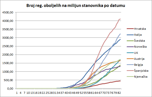 Graph 2.png