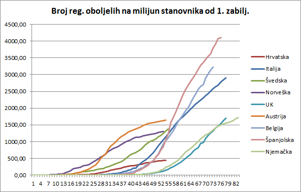 Graph 3.png