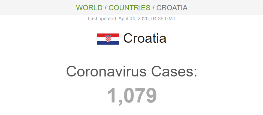 worldometers-croatia-6 (3).PNG