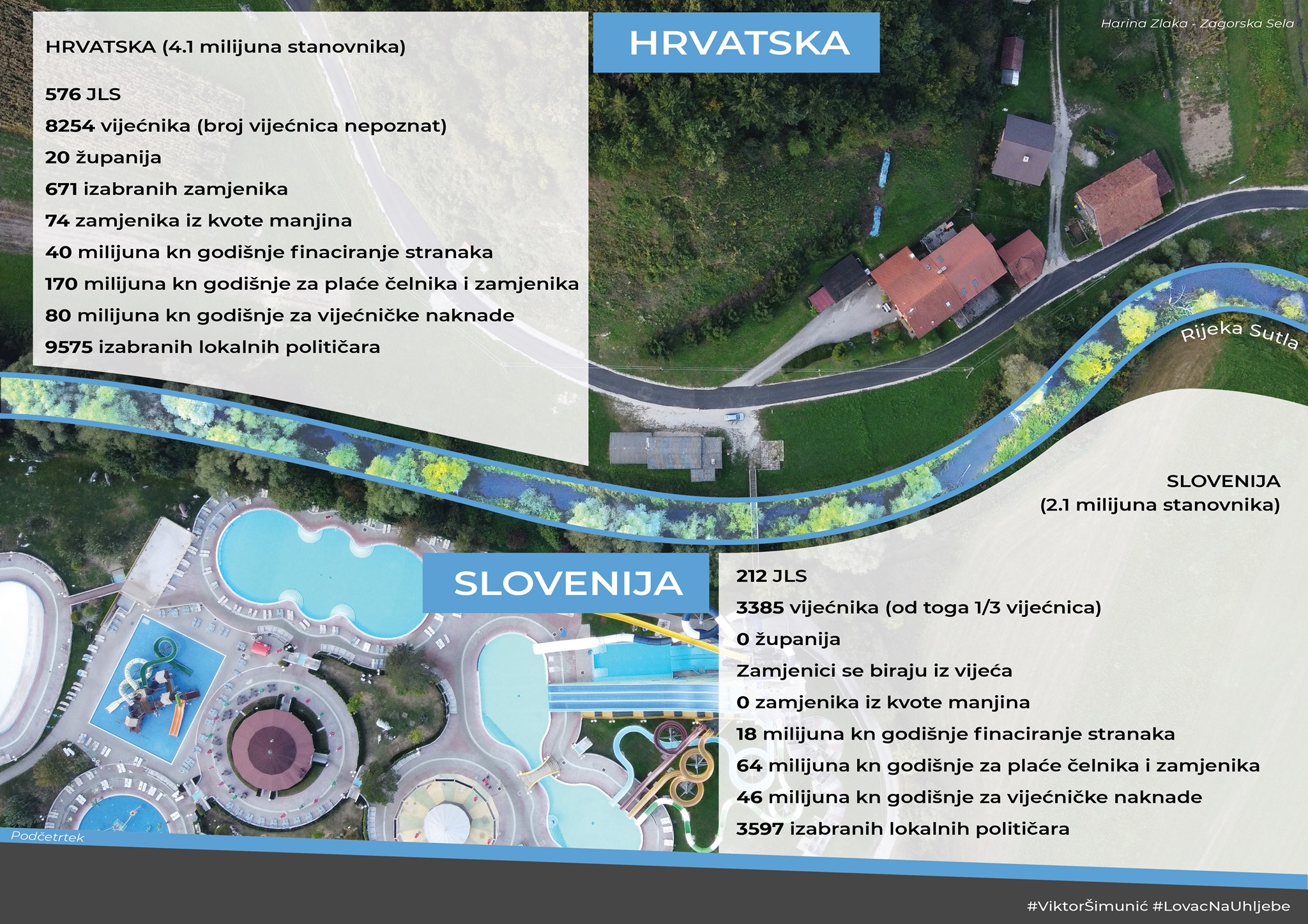 comparing-croatian-bureaucracy (4).jpg