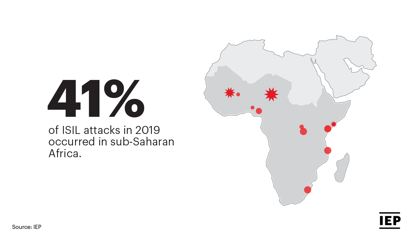 GTI-2020-twitter-2020-41-per-cent-ISIL-sub-saharan.jpg