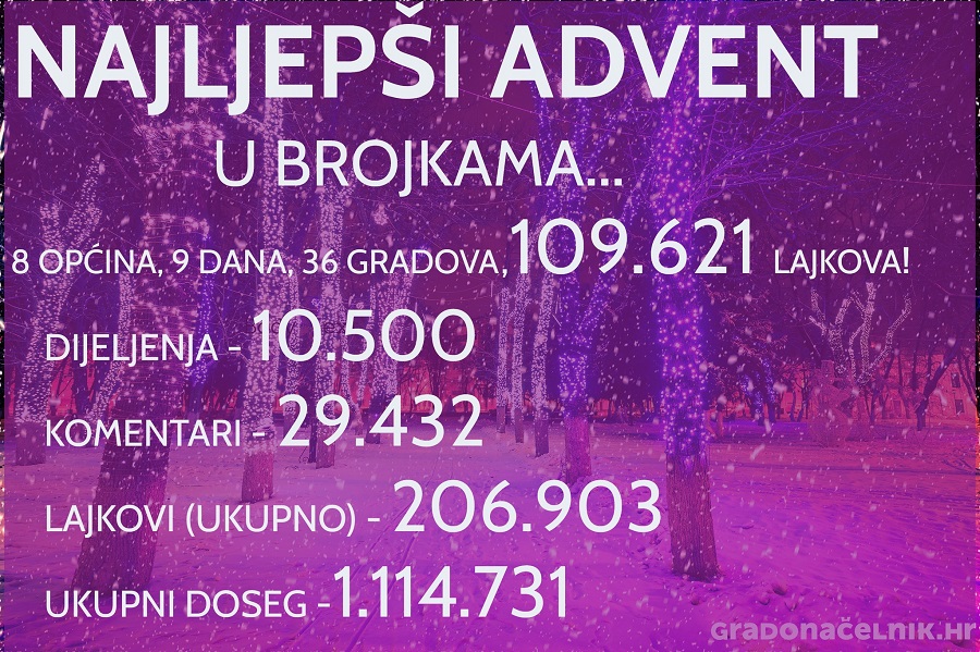 advent-in-croatia-osijek_1.jpg