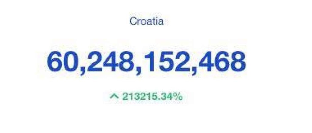 branding-croatia_b.jpg