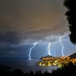 croatian weather shift