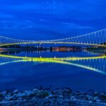 osijek-baranja tourism growth