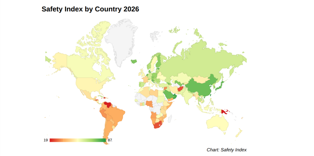 croatia safety index 2026