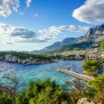 makarska riviera tourist numbers