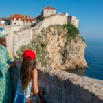 croatia limit prices