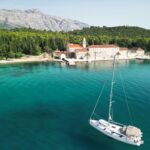 croatian service sector