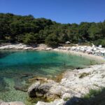 croats travelling less