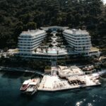 profitability croatian hotels
