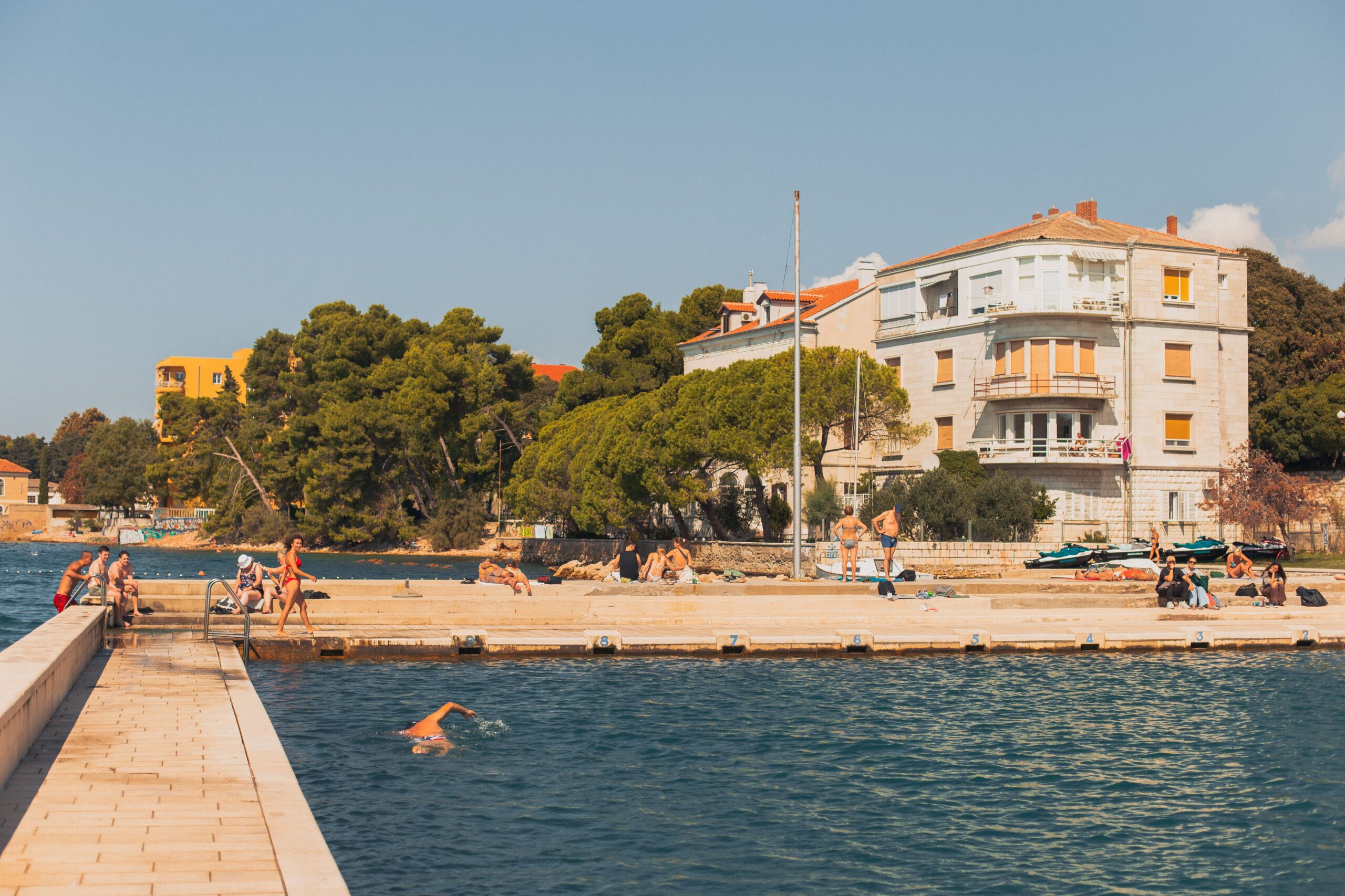 price growth croatia