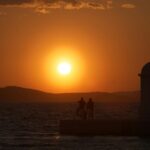 croats travel post-season