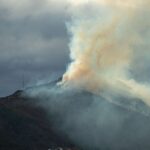 croatia insured climate losses