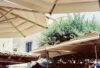 croatian restaurants revenue